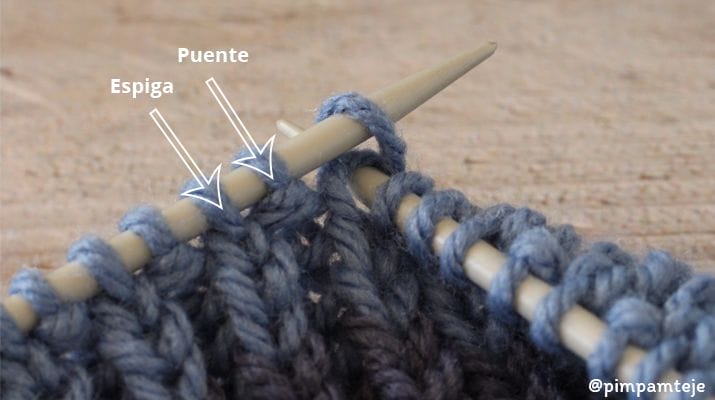 Cómo tejer punto inglés