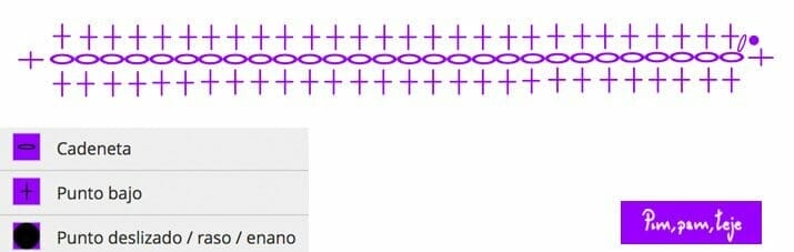Patrón y diy Bolso de trapillo para ordenador portátil Bolso de trapillo para ordenador portátil