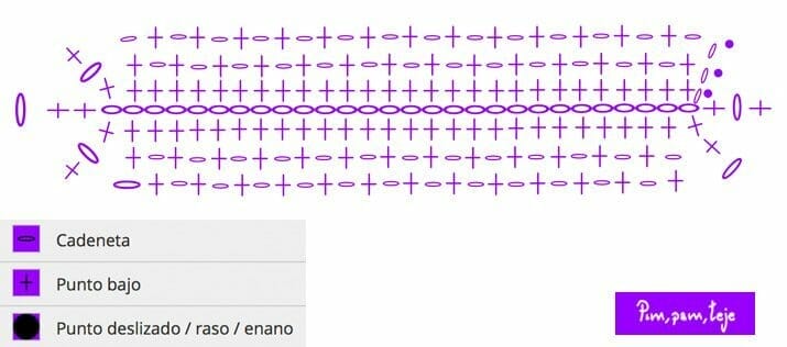 Patrón y diy Bolso de trapillo para ordenador portátil Bolso de trapillo para ordenador portátil