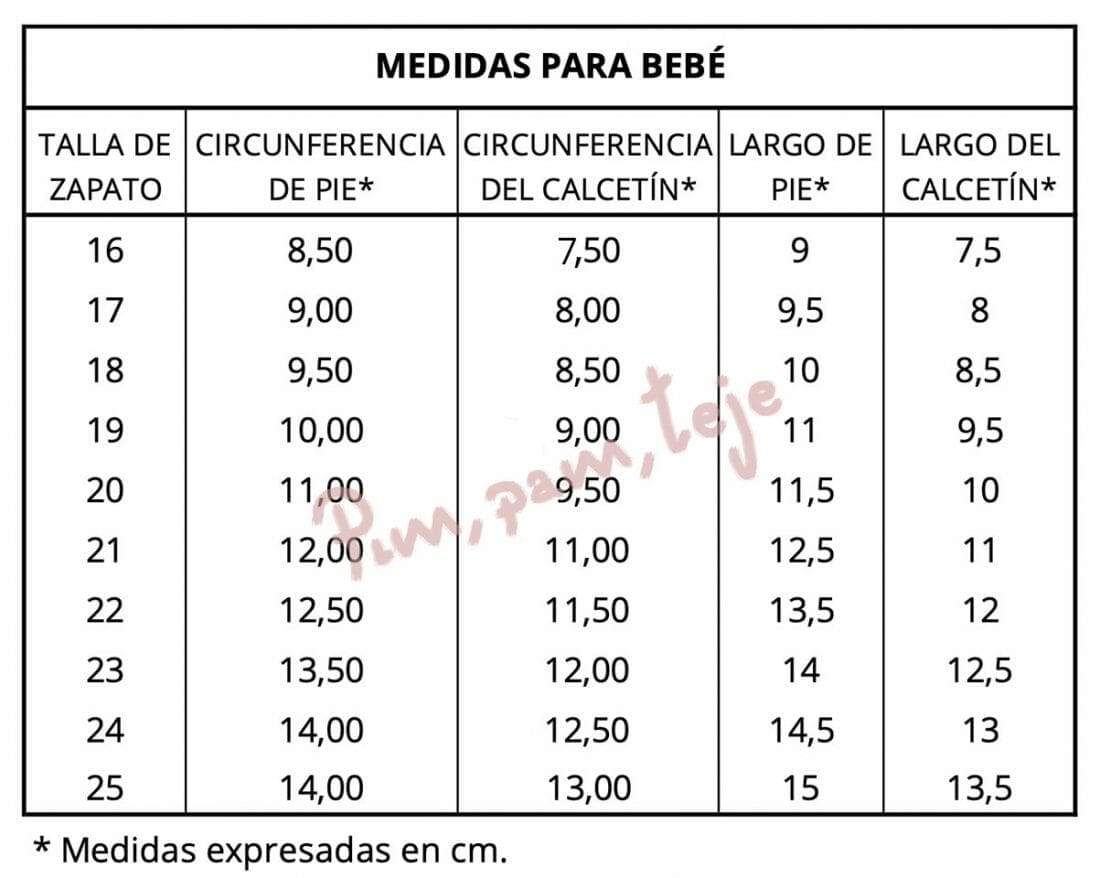 Talla calcetines shops recien nacido